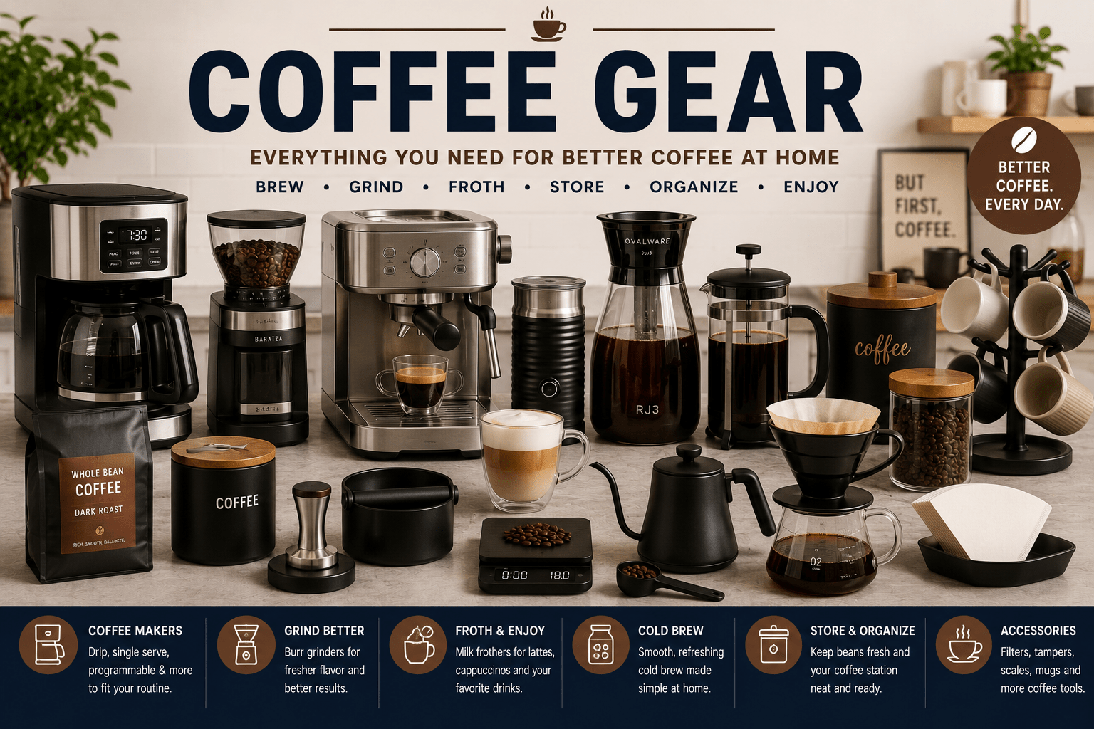 Coffee gear collection featuring coffee makers, espresso machine, coffee grinder, milk frother, cold brew maker, mugs, filters, and home coffee accessories.