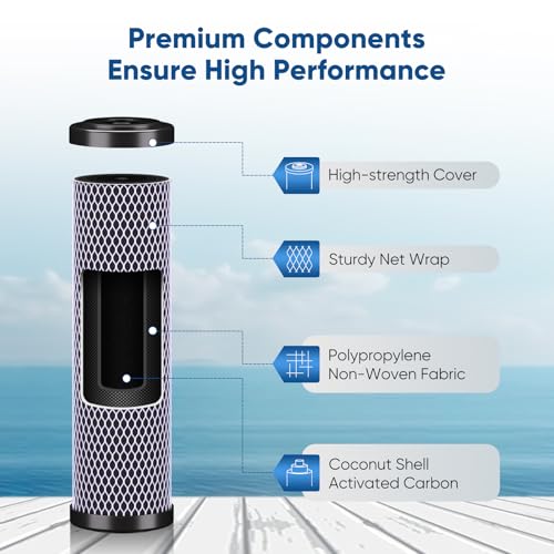 1 Micron 2.5" x 10" Whole House CTO Carbon Water Filter Cartridge Replacement for Under Sink Water Filter System, Dupont WFPFC8002, WFPFC9001, FXWTC, SCWH-5, WHEF-WHWC, WHCF-WHWC, AMZN-SCWH-5, 4Pack - My Kitchen Products