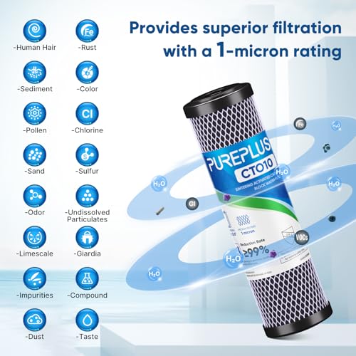 1 Micron 2.5" x 10" Whole House CTO Carbon Water Filter Cartridge Replacement for Under Sink Water Filter System, Dupont WFPFC8002, WFPFC9001, FXWTC, SCWH-5, WHEF-WHWC, WHCF-WHWC, AMZN-SCWH-5, 4Pack - My Kitchen Products