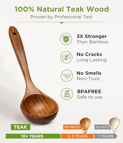 10 Pcs Wooden Utensil Set - Teak Wooden Spoons for Cooking, Non Toxic, Heat Resistant, Durable & Safe for Kitchen Nonstick Cookware - My Kitchen Products