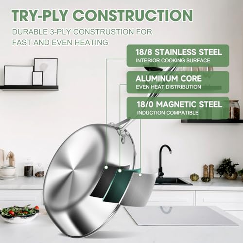 3 Ply Stainless Steel 11-Piece Cookware Set with Lids, Pots and Pans Kitchen Set, Non-Toxic, Induction, Oven, Dishwasher Safe, Professional Chef Quality - My Kitchen Products