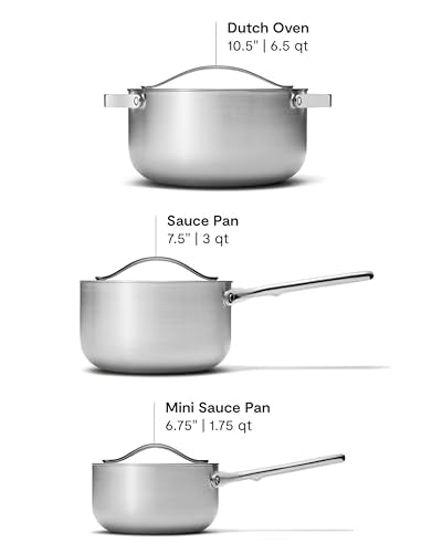 Dutch Oven + Sauce Pan + Mini Sauce Pan (Stainless Steel)