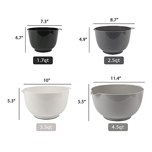 BoxedHome Classic Mixing Bowl Set, BPA Free Plastic, Microwave and Dishwasher Safe (Set of 4, Grey),3.5 quarts