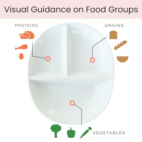 Uba Portion Control Plate (PORCELAIN) for Adults for Healthy Diet (White, 1)