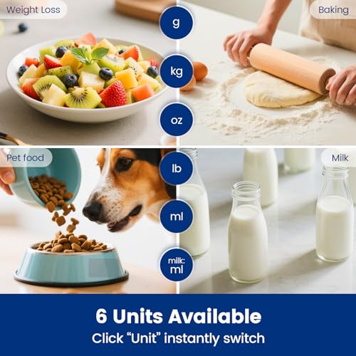 【33 lb & USB Rechargeable】 Digital Kitchen Food Scale Kitchen Scale, Stainless Steel Digital Weight Grams and Oz, Baking and Cooking, 0.1oz/1g Precise, 6 Weight Units (B1) - My Kitchen Products