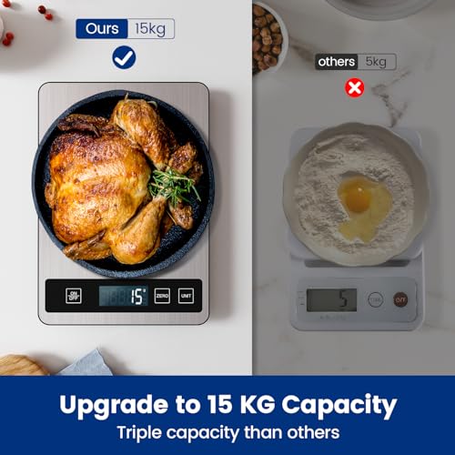 【33 lb & USB Rechargeable】 Digital Kitchen Food Scale Kitchen Scale, Stainless Steel Digital Weight Grams and Oz, Baking and Cooking, 0.1oz/1g Precise, 6 Weight Units (B1) - My Kitchen Products