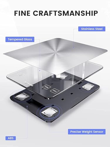 33lb Food Scale, NASA-Grade Digital Kitchen Scale, Precisely Measures Grams and Ounces for Baking and Cooking, Waterproof Tempered Glass & Stainless Steel Platform - My Kitchen Products