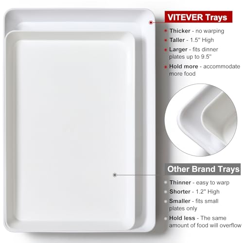 4-Pack Plastic 16" x 11" Large White Serving Trays Set - Reusable Serving Platters for Cookie, Appetizer, Charcuterie, Snack, Dessert, Party Food Display - Stackable Kitchen CounterTop Tray, BPA Free - My Kitchen Products