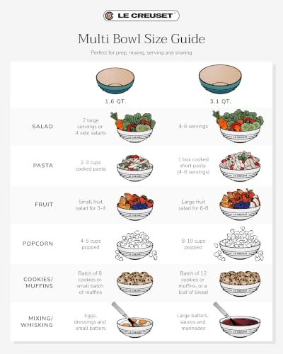 Le Creuset Stoneware Multi Bowl, 3.1 qt., Cerise