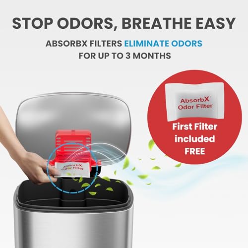 iTouchless 13.2 Gallon Step Trash Can with Lid and Odor Control Filter, Stainless Steel Kitchen Garbage Bin with AirNova Silent Lid, 50 Liter, Fingerprint-Proof, Silver