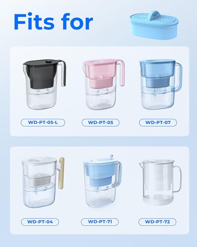 [Original] Waterdrop PF-AL Alkaline Water Filter Replacement for Waterdrop Pitcher Filtration System, Improved Coffee Taste, Last Up to 100 Gallons, 3 Pack