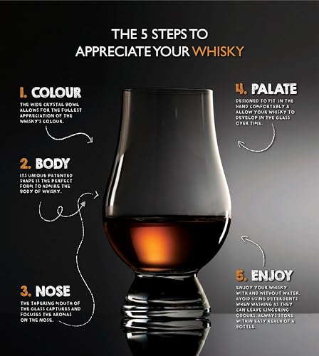 GLENCAIRN Whiskey Glass, Set of 6 in Trade Pack