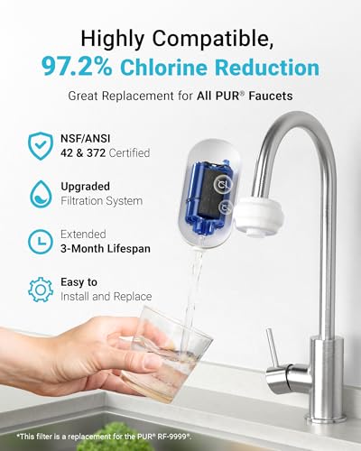 AQUA CREST Faucet Filter Replacement for All PUR®Plus Water Filter Replacement, PUR® Filter Replacement RF-9999®, NSF 42 Certified, 9-Month, 900-Gallon, 3 Pack