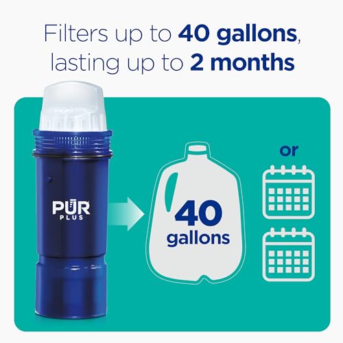 PUR Plus Water Filter Replacement for Pitchers & Dispensers, 6-Month Supply, 3 Count, Blue (PPF951K3)