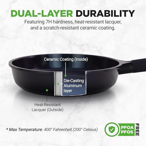 NutriChef Non Stick Frying Pans Set, 5-Piece Blue Diamond Ceramic Cookware with Lid, Nonstick Frying Pan for Gas, Electric, Ceramic & Induction Cooktops, PTFE/PFOA Free, Bakelite Soft-Touch Handles