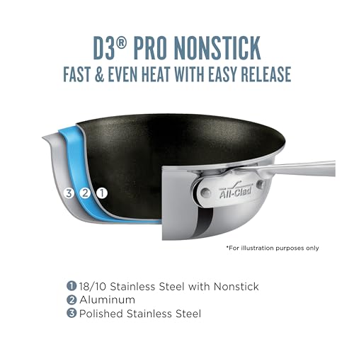 All-Clad D3 8 Inch Stainless Steel Pro Non Stick Frying pan, 3-Ply Stainless Steel Pan, Induction, Oven Broiler Safe 500F Skillet, Professional Cookware, Silver