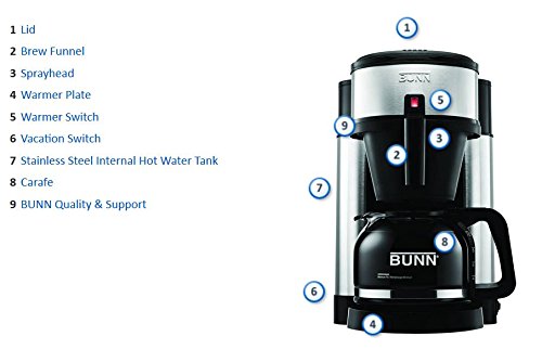 BUNN BT BT Speed Brew 10-Cup Thermal Carafe Home Coffee Brewer, Black