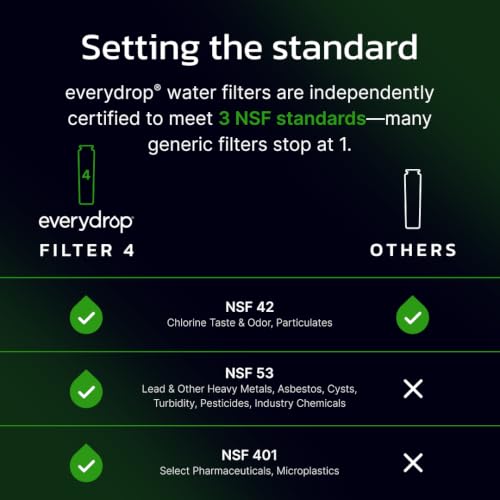 everydrop® by Whirlpool Ice and Water Refrigerator Filter 4, EDR4RXD1, Single-Pack