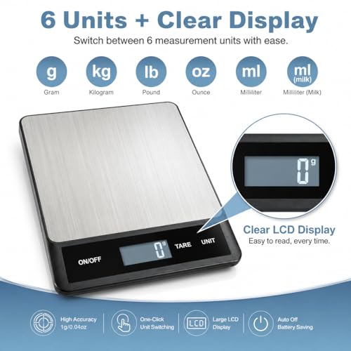 33LB/15KG Digital Kitchen & Food Scale – Waterproof Stainless Steel, USB Rechargeable, 1g Precision, Tare Function for Cooking, Baking, Meal Prep