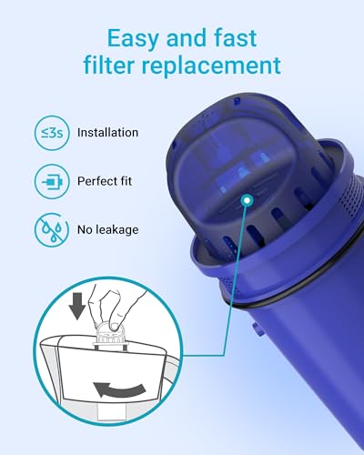 AQUA CREST CF10A Water Filter Replacement for Pur® Plus Pitcher Water Filter, CRF950Z, PPF951K, PPF900Z, PPT700, PPT111, CR1100, DS1800 and All Pur® Pitchers and Dispensers, NSF Certified, 4 Pack