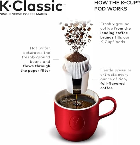Keurig K-Classic Single Serve K-Cup Pod Coffee Maker, with 3 Brew Sizes, 48oz Removable Reservoir, Black (Renewed)