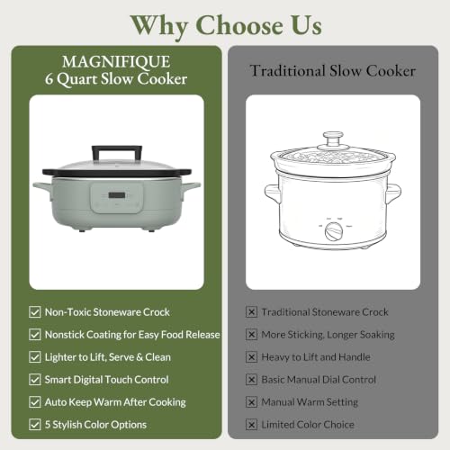 MAGNIFIQUE 6 Quart Programmable Slow Cooker Removable Healthy Nonstick Pot - Small Kitchen Appliance for Family Dinners - Serves 6+ People - Heat Settings: Keep Warm Olive