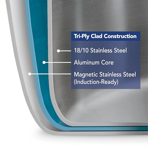 Tramontina Signature Tri-Ply Clad Stainless Steel 9-Piece Cookware Set with Lids, Pots and Pans Kitchen Set, Induction-Ready, Dishwasher-Safe, NSF-Certified