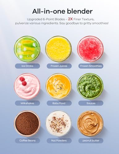Ganiza Smoothie Blender, Max 1300 Watt Personal Blender and Grinder Combo for Kitchen, Portable Maker for Smoothies, Shakes, Frozen Drinks, Sauces with 6-Leaf Blade, 23 oz, (2) 37 oz To-Go Cups