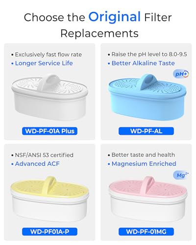 [Original] Waterdrop PF-AL Alkaline Water Filter Replacement for Waterdrop Pitcher and Dispenser Filtration System, Increase PH, Improved Coffee Taste, Last Up to 2 Months/100 Gallons, 3 Pack