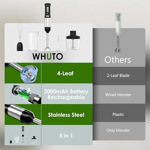 WHUTO Cordless Immersion Hand Blender, 5-in-1 Variable Speed blender handheld,Rechargeable with 2000mAh Battery, BPA-Free & Dishwasher-Safe Accessories:700ml Beaker,Chopper,Whisk & Milk Frother,Black