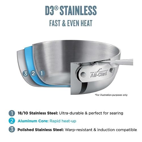All-Clad D3 Stainless Steel Anniversary Casserole, 4 qt.