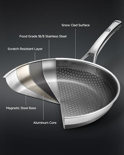 Non Stick Frying Pan Set, 10 Pcs Nonstick Hybrid Skillets and Saucier Pans Set, PFOA Free Kitchen Cookware, Dishwasher & Oven Safe, All Cooktop Compatible