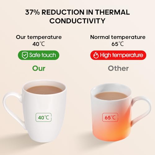 xihihiaa 6 Pack Ceramic Coffee Mugs Set, 12 OZ Porcelain Coffee Cups with Handle, Hot Tea, Americano, Mocha, Milk, Latte, Snow, Dishwasher and Microwave Safe, Set of 6 White