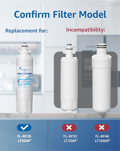 Filterlogic ADQ73613401 Refrigerator Water Filter, Replacement for LG® LT800P®, LT800PC, ADQ736134, ADQ73613402, LSXS26326S, LSXS26366S, LMXS30776S, LSXS26366D, LMXC23746S, 46-9490, 469490, Pack of 3