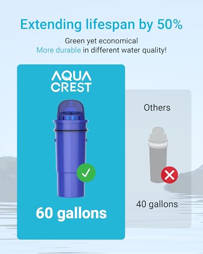 AQUA CREST CF10A Water Filter Replacement for Pur® Plus Pitcher Water Filter, CRF950Z, PPF951K, PPF900Z, PPT700, PPT111, CR1100, DS1800 and All Pur® Pitchers and Dispensers, NSF Certified, 4 Pack
