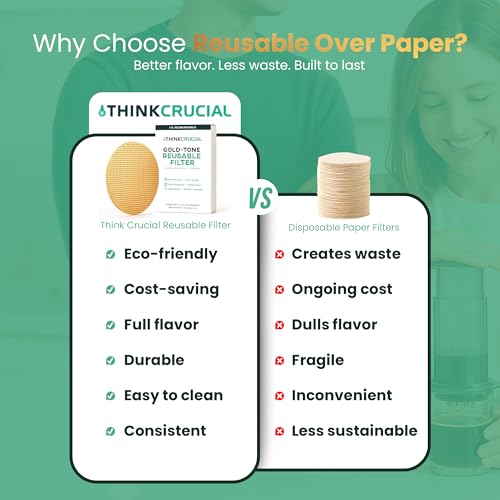 Gold Reusable Disc Filter Compatible with AeroPress STANDARD Coffee Makers – Fits Original, Clear, Premium, Go & Go Plus – Titanium-Coated Stainless Steel, Washable, Eco-Friendly - By Think Crucial