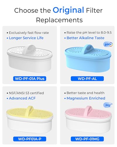 [Original] Waterdrop PF-AL Alkaline Water Filter Replacement for Waterdrop Pitcher Filtration System, Improved Coffee Taste, Last Up to 100 Gallons, 3 Pack