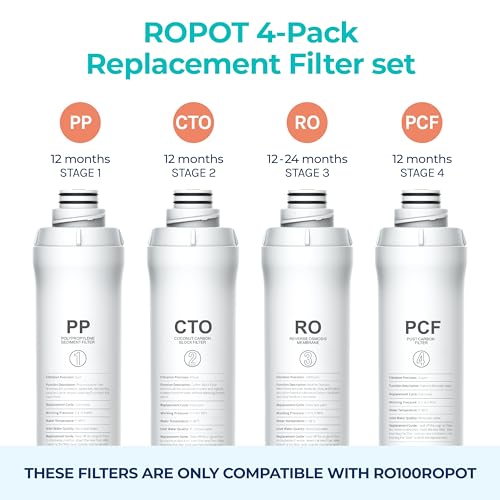 Bluevua Official RO100ROPOT 4-Pack Replacement Filter Set, Pack of 1 PP Filter and 1 CTO Filter and 1 RO Filter and 1 PCF Filter