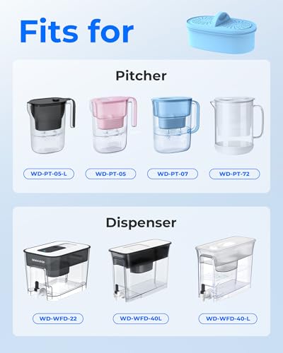 [Original] Waterdrop PF-AL Alkaline Water Filter Replacement for Waterdrop Pitcher and Dispenser Filtration System, Increase PH, Improved Coffee Taste, Last Up to 2 Months/100 Gallons, 3 Pack