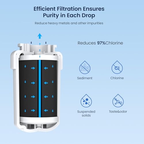 GLACIER FRESH Replacement for MWF Refrigerator Water Filters, SmartWater MWFP, MWFA, GWF, HDX FMG-1, WFC1201, RWF1060, 197D6321P006, Kenmore 9991, 3 Pack