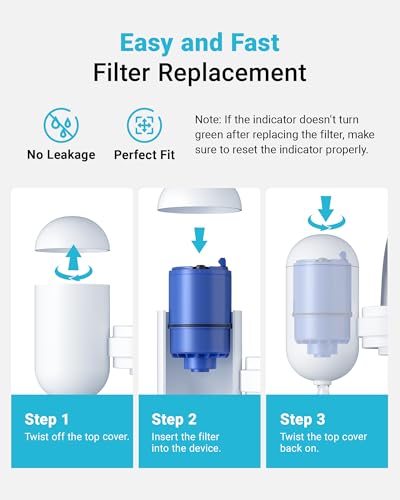 AQUA CREST Faucet Filter Replacement for All PUR®Plus Water Filter Replacement, PUR® Filter Replacement RF-9999®, NSF 42 Certified, 9-Month, 900-Gallon, 3 Pack
