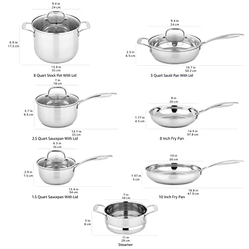 Amazon Basics Stainless Steel Cookware 11-Piece Set, Oven Safe, Induction-Ready, Even Heating, Non Toxic, Stay-Cool Handles, Pots and Pans, All Stovetops, Glass Lids, Silver