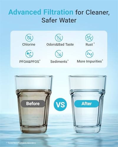 AQUA CREST LT1000PC ADQ747935 Replacement for LG® LT1000P®/PC/PCS ThinQ® Refrigerator Water Filter, LMXS28626S, LFXS26973S, MDJ64844601, ADQ74793501, ADQ74793502 and LT120F® Air Filter, 3 Combo