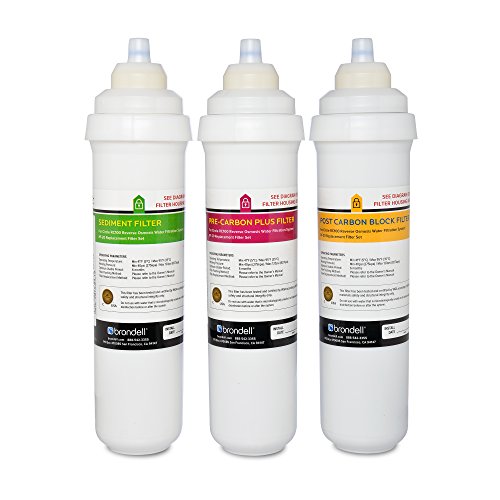 Brondell RF-20 Water Filter Replacement for Circle, Sediment and Carbon Block, Under Sink Reverse Osmosis Filtration System, Lasts 6 Months