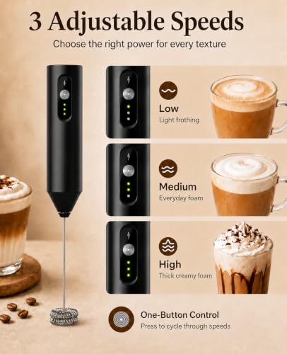 Rechargeable Electric Milk Frother Handheld, Hand Mixer Coffee Frother Wand