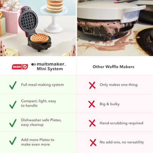 Dash MultiMaker® Mini System - Compact Waffle Maker for Family Breakfasts - Removable Griddle Plates & nonstick surface - 5 Plates - Red
