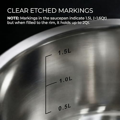 SUNHOUSE 2 QT Stainless Steel Saucepan with Lid and Steamer Basket Insert