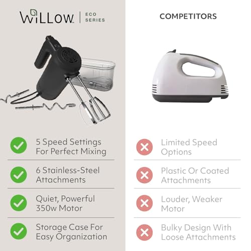 WILLOW Eco Series Electric Hand Mixer, 5 Speed Ultra Powerful Handheld Mixer with Stainless Steel Whisks, Beaters & Dough Hooks + Eject Button, 350W Kitchen Mixer with Snap-On Storage Case - BLACK