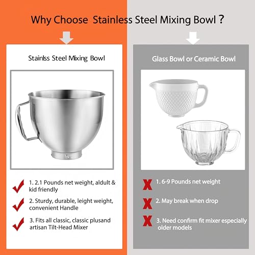 KCKHFA Stainless Steel Mixer Bowl Fit for KitchenAid Artisan&Classic Series 4.5-5 QT Tilt-Head Stand Mixer, Mixing Bowl with Comfortable Handle