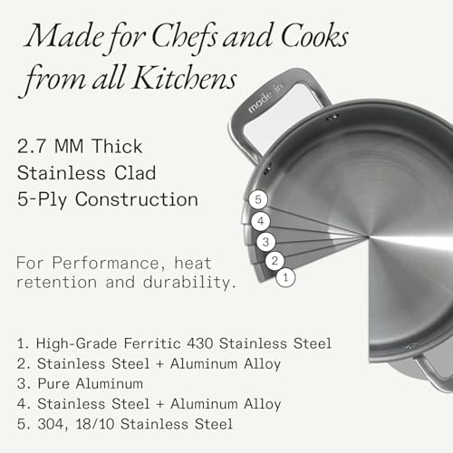 Made In Cookware - 2 Quart Stainless Steel Saucepan with Lid - 5 Ply Stainless Clad Sauce Pan - Professional Cookware - Crafted in Italy - Induction Compatible